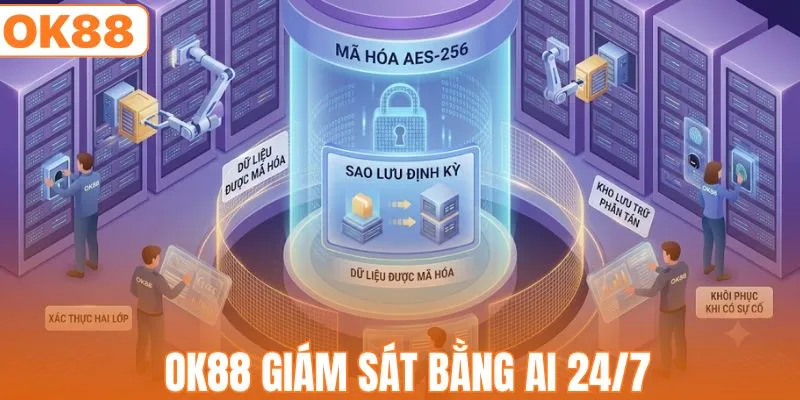OK88 giám sát bằng AI 24/7