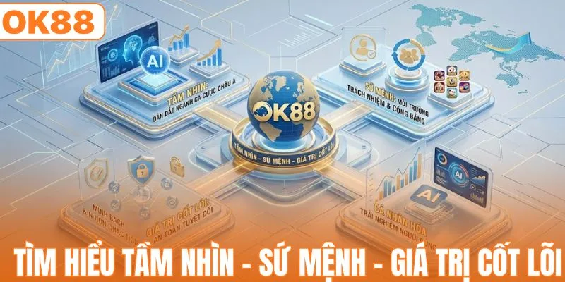Tìm hiểu tầm nhìn - sứ mệnh - giá trị cốt lõi của OK88