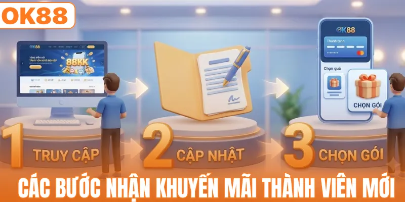 Các bước nhận khuyến mãi thành viên mới