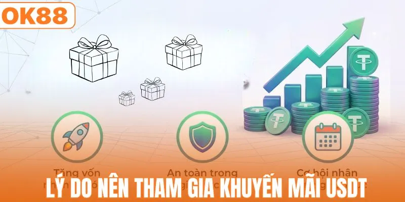 Lý do nên tham gia khuyến mãi USDT