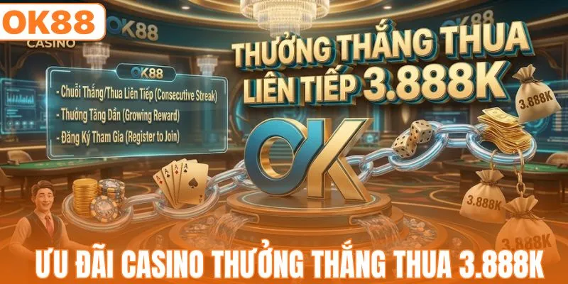 Nội dung ưu đãi casino thưởng thắng thua 3.888K