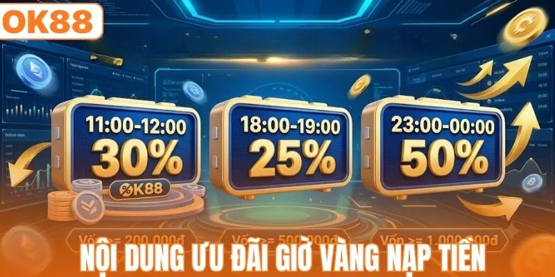 Nội dung ưu đãi giờ vàng nạp tiền