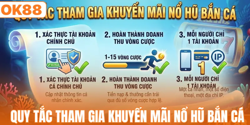Quy tắc tham gia khuyến mãi nổ hũ bắn cá