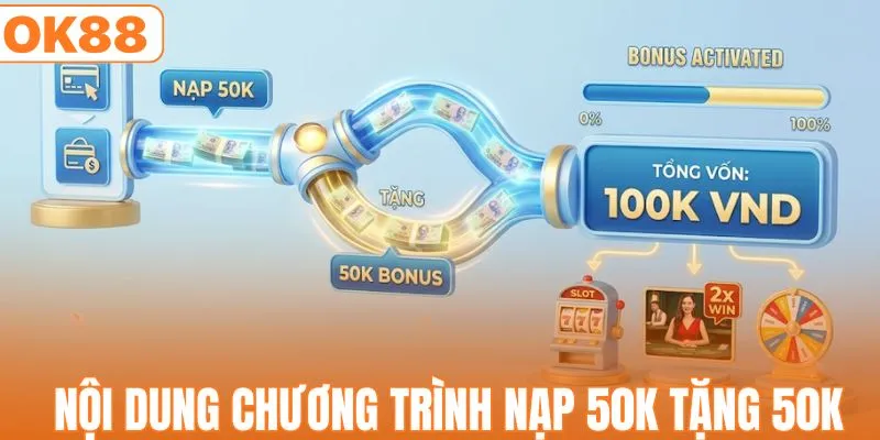 Tham khảo nội dung chương trình nạp 50K tặng 50K