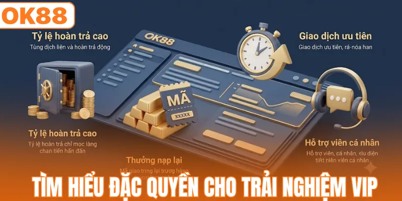 Tìm hiểu đặc quyền cho trải nghiệm VIP