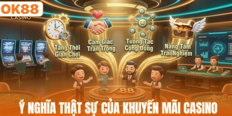 Ý nghĩa thật sự của khuyến mãi casino đối với hội viên